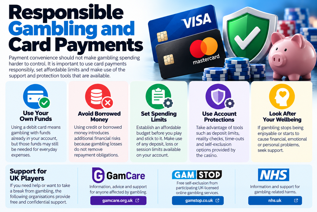 responsible gambling and card payments